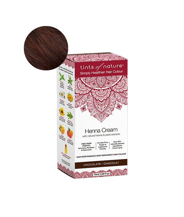 Këna çokollatë (Chocolate)