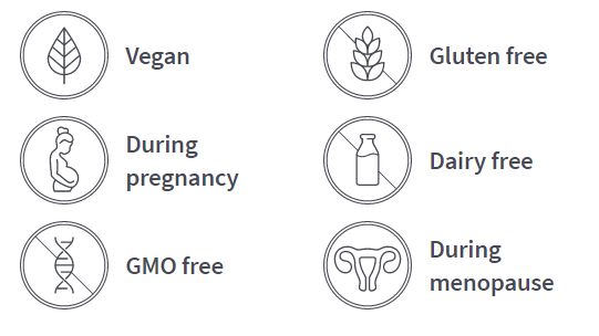 For Women Probiotics - Figura 2