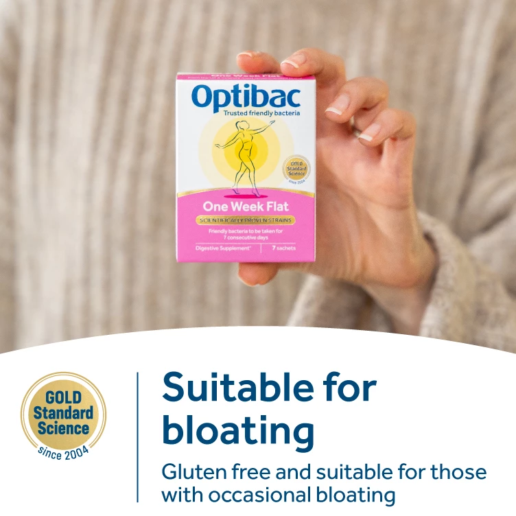 One Week Flat - Figura 2